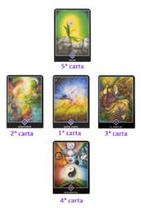 arcanos mayores